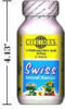 Swiss Natural Sources