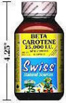 Beta Carotene - 25,000 I.U. - with Vitamin D