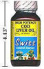 Swiss Natural Sources