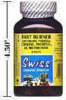 Detox / Toxicity - Health - Fast Burner - Lipotropic Fat Burner Formula - Choline, Inositol, DL Methionine