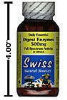 Swiss Natural Sources