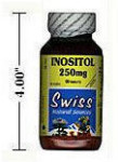 Inositol - 250 mg