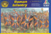 Roman Infantry from Cesar's Wars - Plastic Kit - 1:72 Scale
