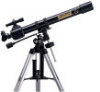 - ZooScape - Voyager Refractor Telescope
