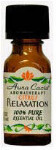 Relaxation Citrus Aromatherapy Blend