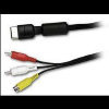 - ZooScape - S-Video Cable