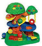 Smart Start: Discovery Tree