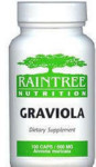 Graviola (Soursop) - 600 mg