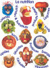 French Posters - La nutrition -