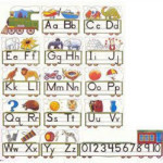French and English Manuscript Alphabet