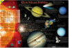 Space Poster in a Tube