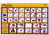 - ZooScape - Write a Mat - Phonics