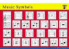 Write a Mat - Musical Symbols