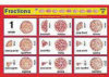 Write a Mat - Fractions