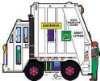 Inside-Outside Puzzle - Sanitation Truck