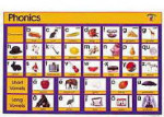 Write a Mat - Phonics