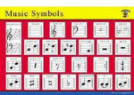 Write a Mat - Musical Symbols