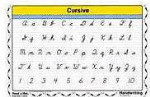 Write a Mat - Handwriting
