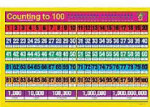 Write a Mat - Counting to 100