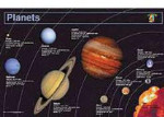 Write a Mat - Planets