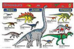 Write a Mat - Dinosaurs