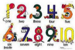 Read a Mat - Numbers