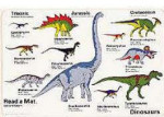 Read a Mat - Dinosaurs