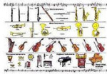 Read a Mat - Musical Instruments