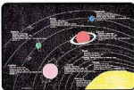Read a Mat - Planets