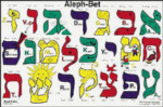 Read a Mat - Hebrew Alphabet