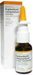 Euphorbium Compositum Nasal Spray