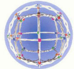 Mini Confetti Sphere