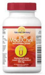 ModuChol
