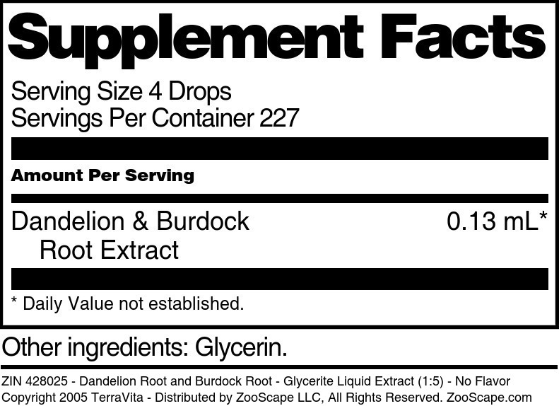 Dandelion Root and Burdock Root - Glycerite Liquid Extract (1:5) - Supplement / Nutrition Facts
