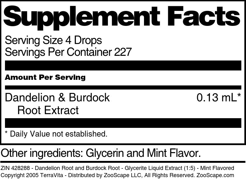 Dandelion Root and Burdock Root - Glycerite Liquid Extract (1:5) - Supplement / Nutrition Facts