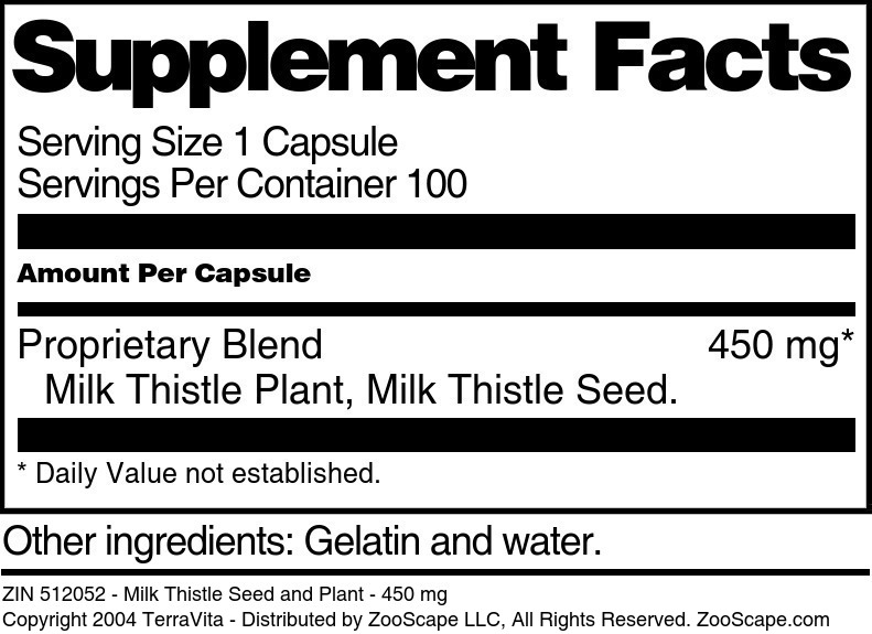 Milk Thistle Seed and Plant - 450 mg - Supplement / Nutrition Facts