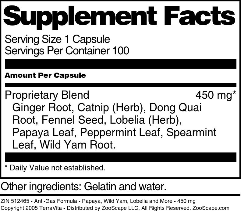 Anti-Gas Formula - Papaya, Wild Yam, Lobelia and More - 450 mg - Supplement / Nutrition Facts