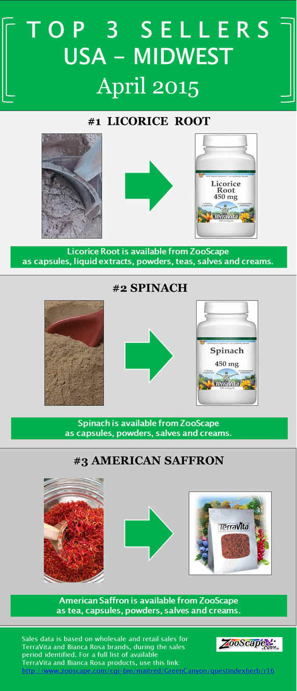 Spinach - 450 mg