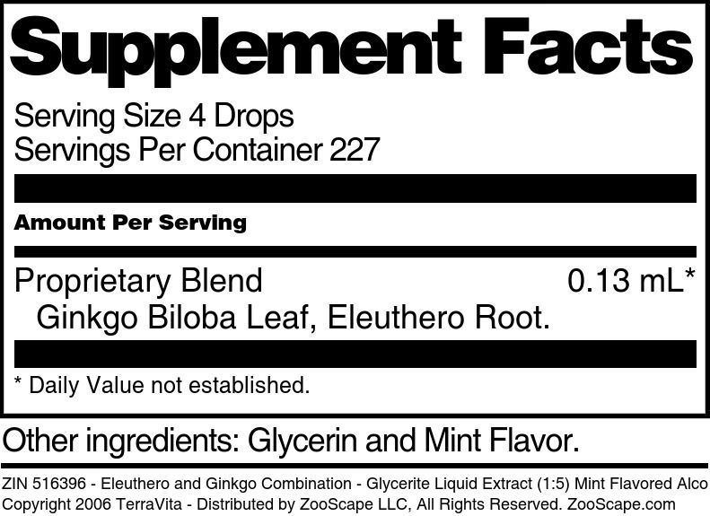 Eleuthero and Ginkgo Combination - Glycerite Liquid Extract (1:5) Mint Flavored Alcohol-Free - Supplement / Nutrition Facts