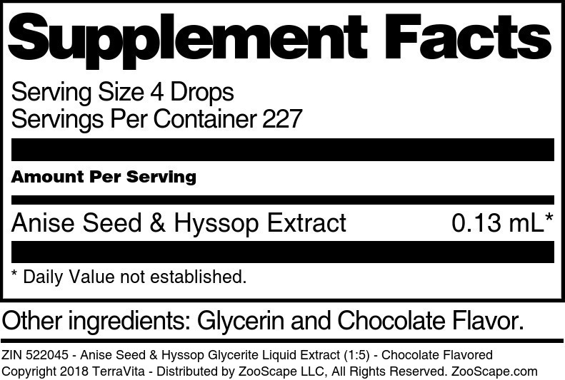 Anise Seed & Hyssop Glycerite Liquid Extract (1:5) - Supplement / Nutrition Facts