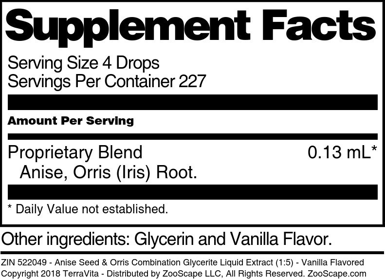 Anise Seed & Orris Combination Glycerite Liquid Extract (1:5) - Supplement / Nutrition Facts