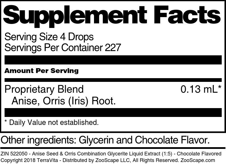Anise Seed & Orris Combination Glycerite Liquid Extract (1:5) - Supplement / Nutrition Facts