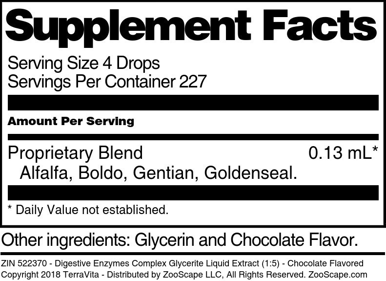 Digestive Enzymes Complex Glycerite Liquid Extract (1:5) - Supplement / Nutrition Facts