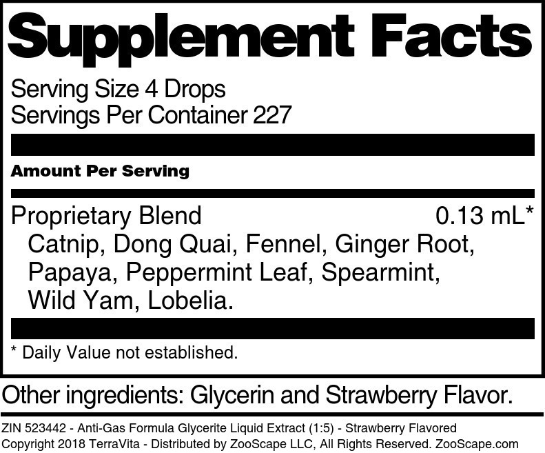 Anti-Gas Formula Glycerite Liquid Extract (1:5) - Supplement / Nutrition Facts