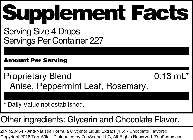 Anti-Nausea Formula Glycerite Liquid Extract (1:5) - Supplement / Nutrition Facts