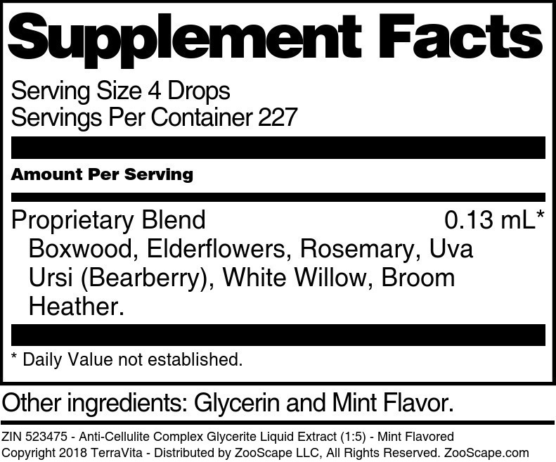 Anti-Cellulite Complex Glycerite Liquid Extract (1:5) - Supplement / Nutrition Facts