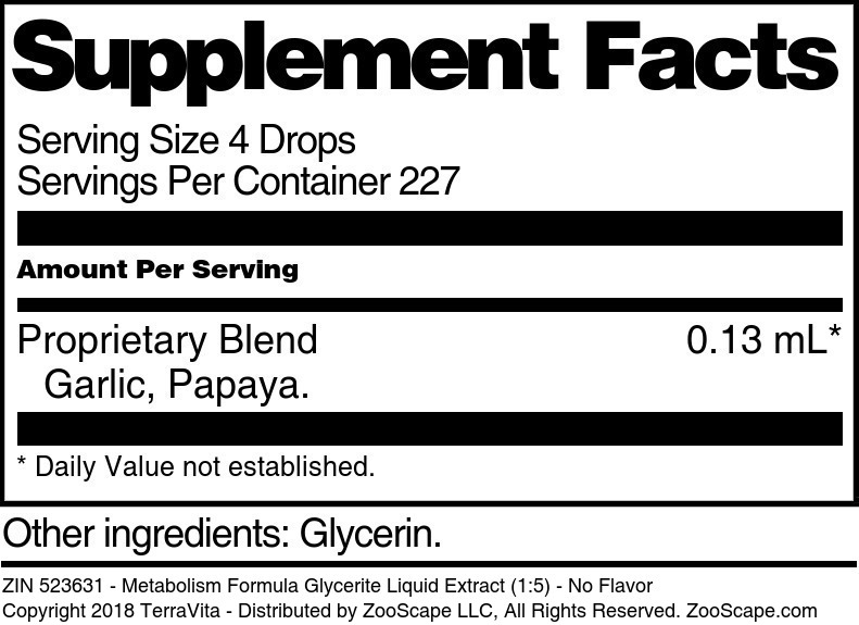 Metabolism Formula Glycerite Liquid Extract (1:5) - Supplement / Nutrition Facts