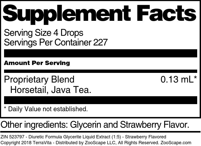 Diuretic Formula Glycerite Liquid Extract (1:5) - Supplement / Nutrition Facts