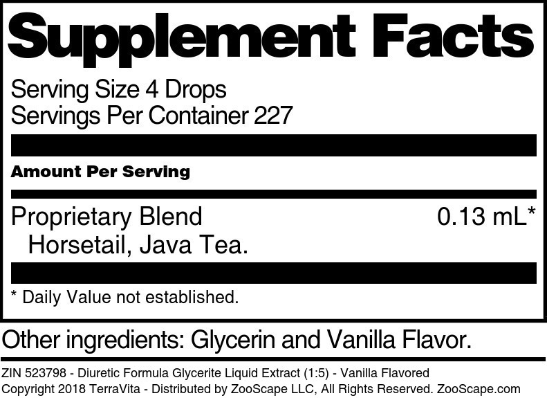 Diuretic Formula Glycerite Liquid Extract (1:5) - Supplement / Nutrition Facts