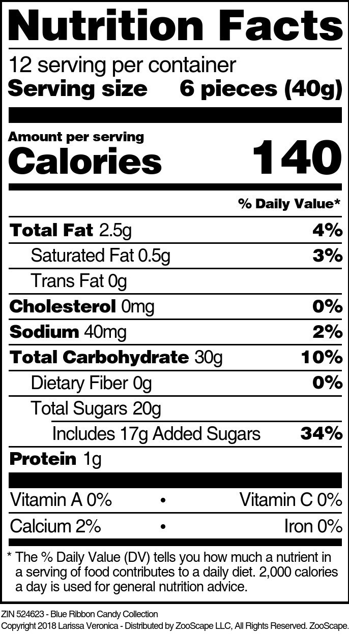 Blue Ribbon Candy Collection - Supplement / Nutrition Facts